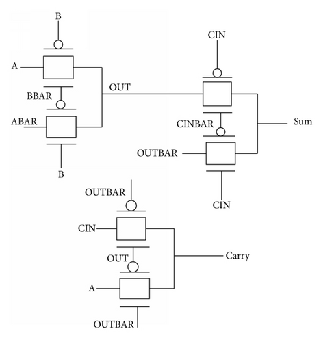 Details are in the caption following the image Details are in the caption following the image