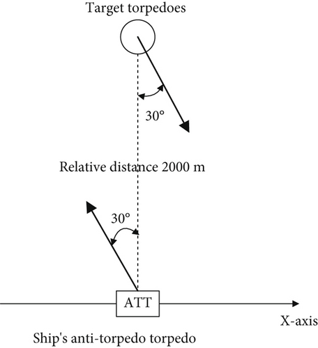 Details are in the caption following the image