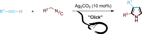 Synthesis of Pyrroles by Click Reaction: Silver-Catalyzed Cycloaddition of Terminal Alkynes with Isocyanides