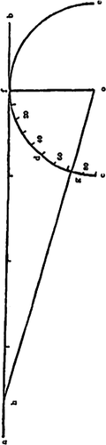 Details are in the caption following the image