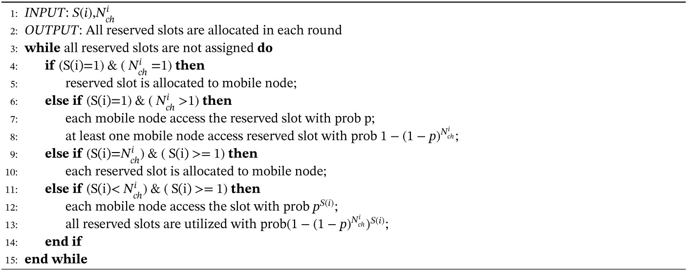 Game theoretic application for energy efficient mobility handling in wireless sensor network