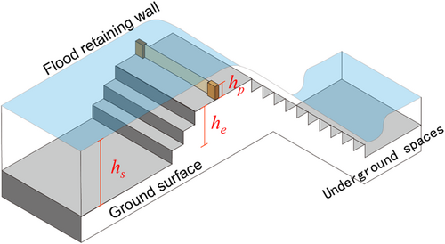 Details are in the caption following the image