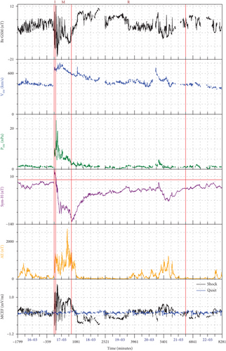 Details are in the caption following the image Details are in the caption following the image