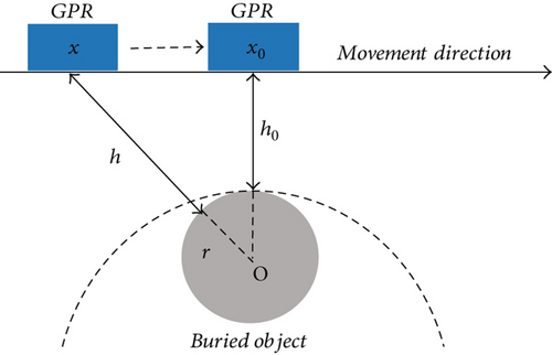 Details are in the caption following the image