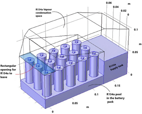 Details are in the caption following the image Details are in the caption following the image