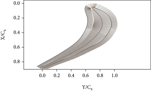 Details are in the caption following the image