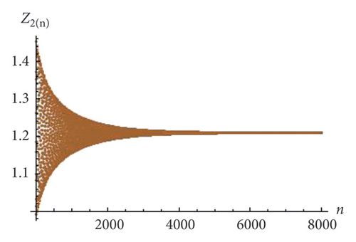 Details are in the caption following the image