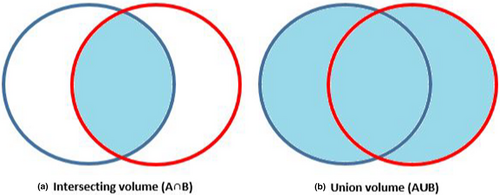 Details are in the caption following the image