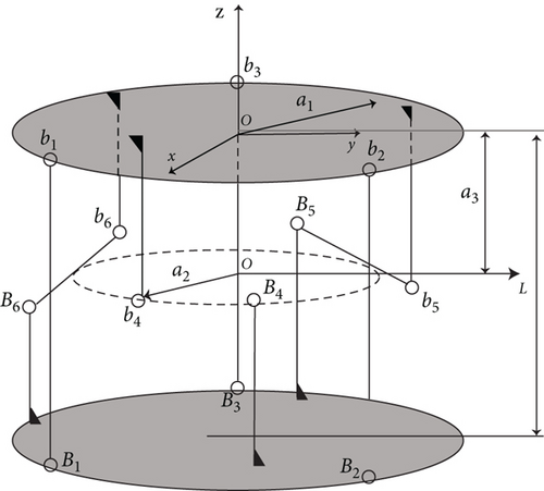 Details are in the caption following the image Details are in the caption following the image