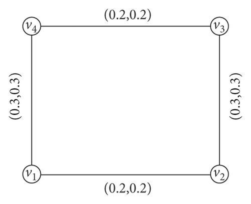 Details are in the caption following the image