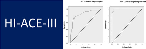 Adaption and preliminary validation of the Addenbrooke's Cognitive Examination-III as a screening test for mild cognitive impairment and dementia in hearing-impaired individuals