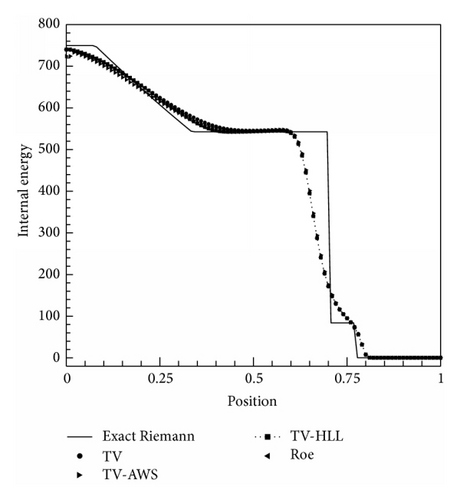 Details are in the caption following the image