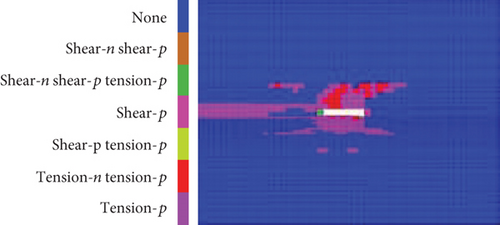 Details are in the caption following the image Details are in the caption following the image