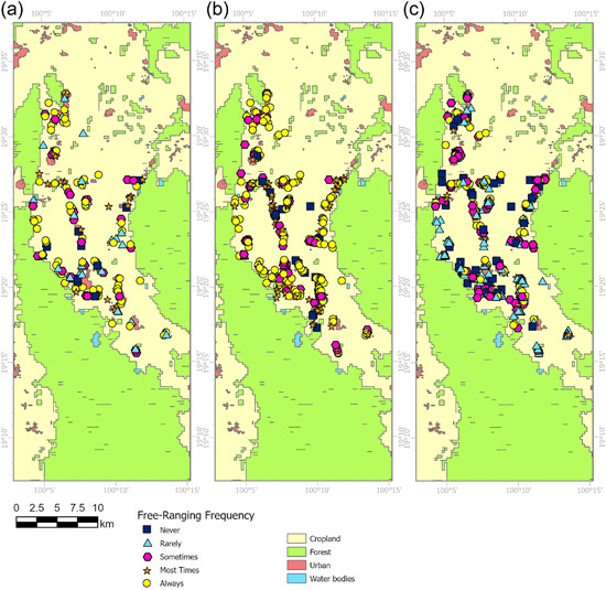 Free-ranging dogs and their owners: Evaluating demographics, husbandry practices and local attitudes towards canine management and dog–wildlife conflict 自由放养的家犬及其主人: 评估数量、饲养方法以及当地人对家犬管理和犬与野生动物冲突的态度