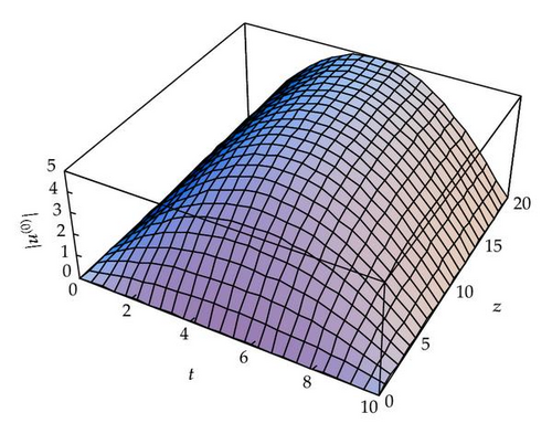 Details are in the caption following the image