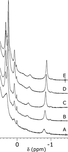 Details are in the caption following the image