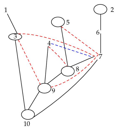 Details are in the caption following the image Details are in the caption following the image