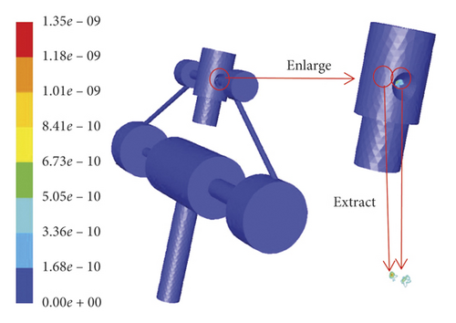 Details are in the caption following the image Details are in the caption following the image