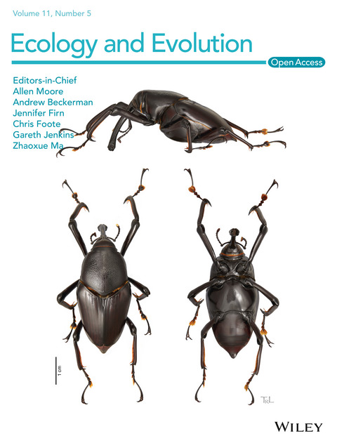 Issue Information