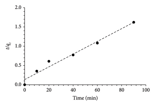 Details are in the caption following the image