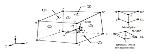 Details are in the caption following the image Details are in the caption following the image