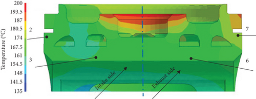 Details are in the caption following the image