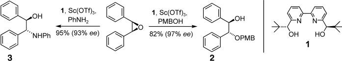Scandium–Bipyridine-Catalyzed Enantioselective Addition of Alcohols and Amines to meso-Epoxides