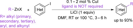 Ligand-Free Copper-Catalyzed Negishi Coupling of Alkyl-, Aryl-, and Alkynylzinc Reagents with Heteroaryl Iodides