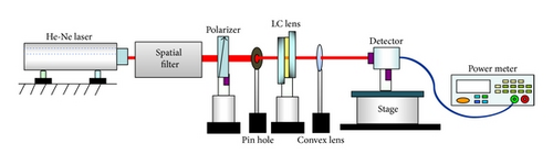 Details are in the caption following the image