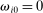 urn:x-wiley:00129682:media:ecta200043:ecta200043-math-0213