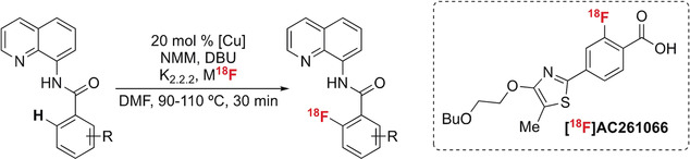 Copper-Mediated Aminoquinoline-Directed Radiofluorination of Aromatic C−H Bonds with K18F