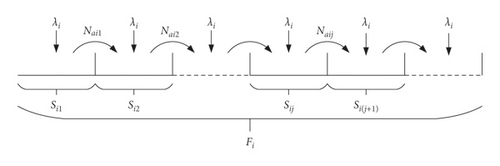 Details are in the caption following the image