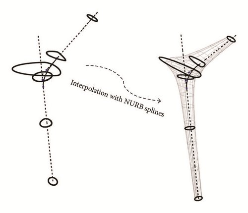 Details are in the caption following the image Details are in the caption following the image