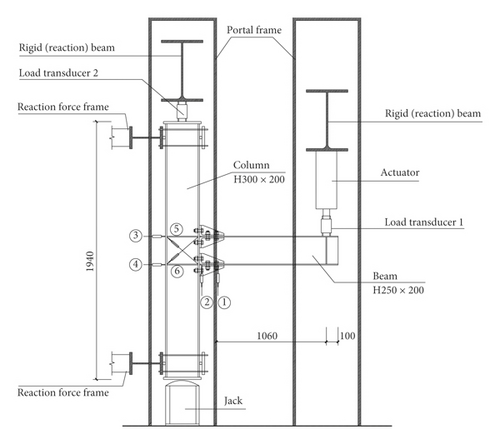 Details are in the caption following the image Details are in the caption following the image