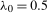 urn:x-wiley:13684221:media:ectj12111:ectj12111-math-0531