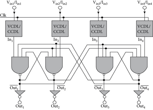 Details are in the caption following the image Details are in the caption following the image