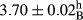 urn:x-wiley:20487177:media:fsn3616:fsn3616-math-0066