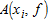 urn:x-wiley:15694445:nsg2013037:equation:nsg2013037-math-0032