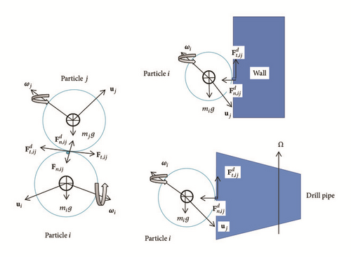 Details are in the caption following the image Details are in the caption following the image