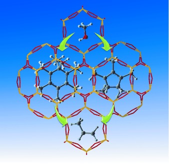 Direct Observation of Cyclic Carbenium Ions and Their Role in the Catalytic Cycle of the Methanol-to-Olefin Reaction over Chabazite Zeolites