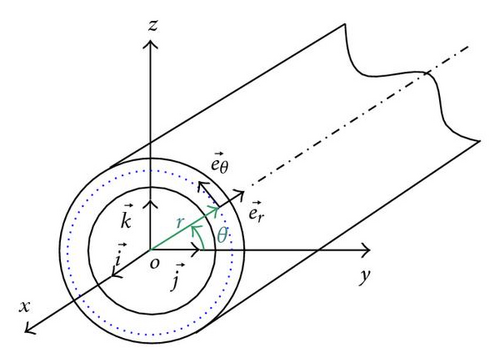 Details are in the caption following the image