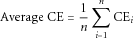 urn:x-wiley:07410395:media:gepi21750:gepi21750-math-0069 urn:x-wiley:07410395:media:gepi21750:gepi21750-math-0069