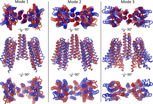 Details are in the caption following the image Details are in the caption following the image