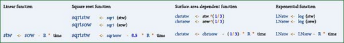 Details are in the caption following the image Details are in the caption following the image