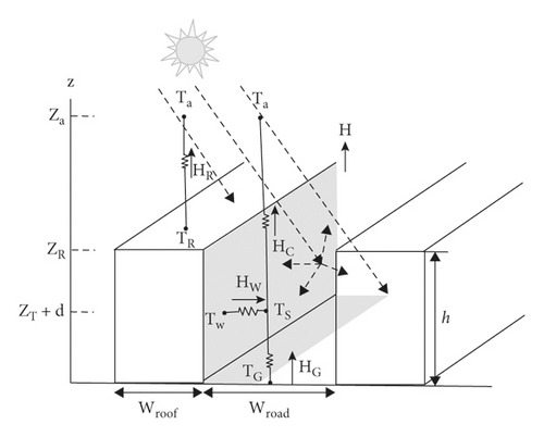 Details are in the caption following the image Details are in the caption following the image