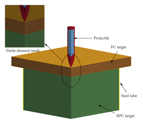 Details are in the caption following the image