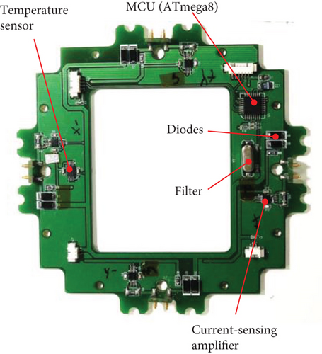 Details are in the caption following the image