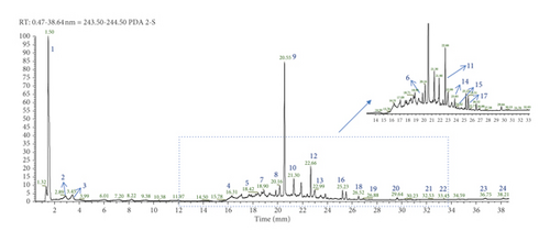 Details are in the caption following the image Details are in the caption following the image