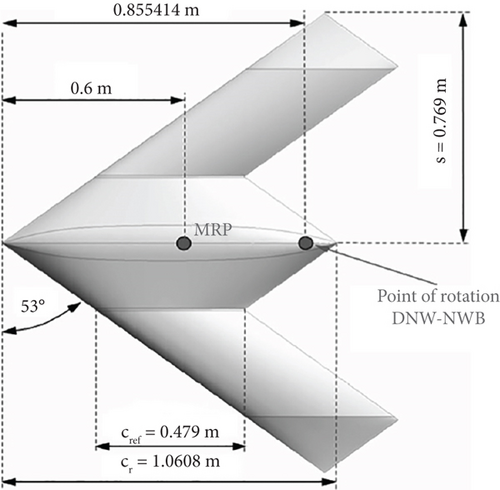 Details are in the caption following the image Details are in the caption following the image