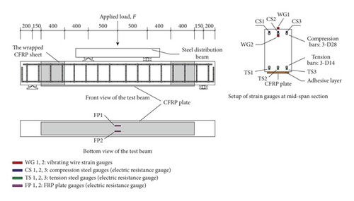 Details are in the caption following the image Details are in the caption following the image